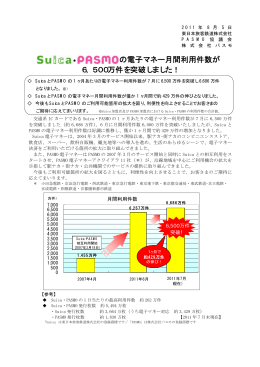 Suica・PASMOの電子マネー月間利用件数が 6500万件を突破しました！