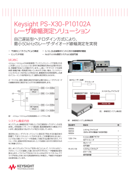 PS-X30-P10102A レーザ線幅測定ソリューション