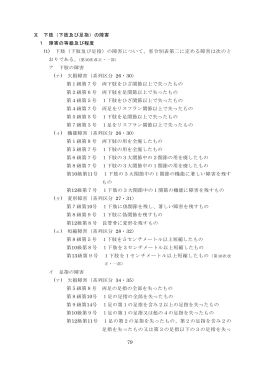 下肢及び足指