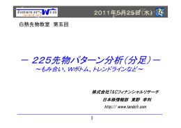 －225先物パターン分析（分足）－
