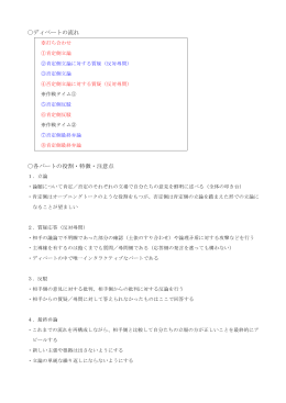 ディベートの流れ 各パートの役割・特徴・注意点