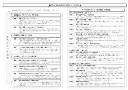 新たな福祉会館等の役割と21の提言