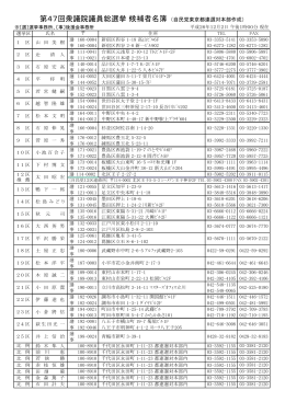 第47回衆議院議員総選挙 候補者名簿 （自民党東京都
