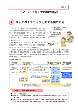 子ども・子育て新制度の概要 1 今までの子育て支援をめぐる国の動き