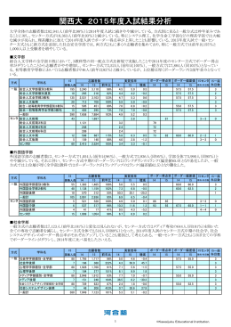 関西大 2015年度入試結果分析 - Kei-Net