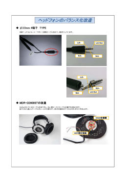 ヘッドフォンのバランス化改造