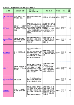 F：金型・治工具・専用機設計製作（機械設計）・機械組立 企業名 加工