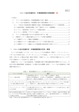 リユース品の流通状況・市場規模調査の実施概要（案） ＜目次