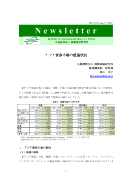 アジア債券市場の整備状況