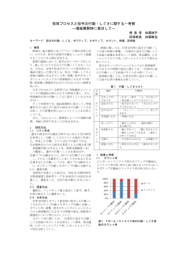 投球プロセスと投手の行動・しぐさに関する一考察 ―場面展開時に着目し