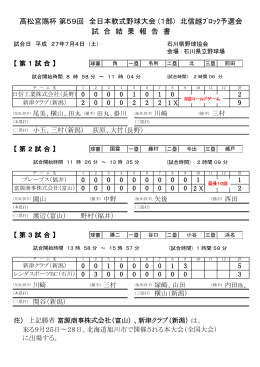 1部 - 福井県軟式野球連盟