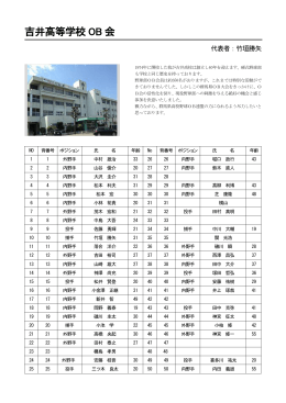吉井高校OB会 - 群馬県立吉井高等学校