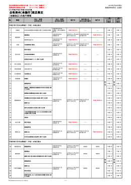 公布済み［未施行］改正条文