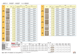 一番町k3 2枚建戸・4枚建戸 セット価格表