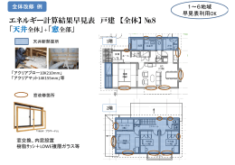 エネルギー計算結果早見表 戸建 【全体】 №8 「天井全体」＋「窓全部」