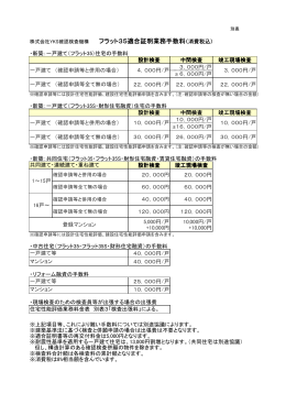 手数料 - 株式会社YKS確認検査機構