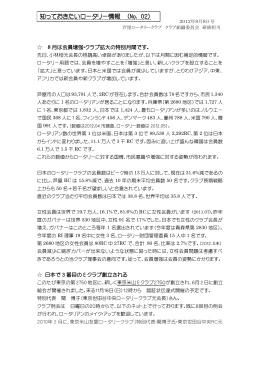 知っておきたいロータリー情報 （No. 02）