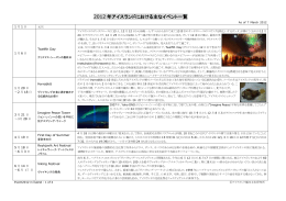 アイスランド2012年主要イベント一覧