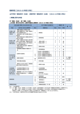 履修科目［2013-15 年度入学生］ 中学校一種免許状