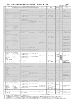 H27-02 開設科目等一覧＆持参物等 (PDF : 302KB)