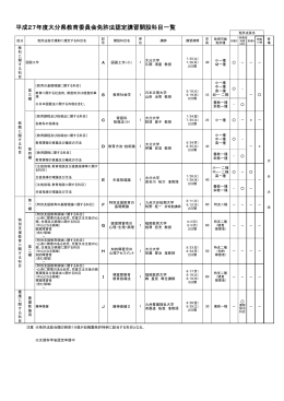 平成27年度認定講習開設科目一覧・申込み用資料