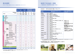教育課程 取得できる免許・資格
