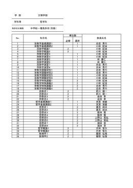 学 部 文理学部 学科等 哲学科 中学校一種免許状（宗教） 必修 選択 1