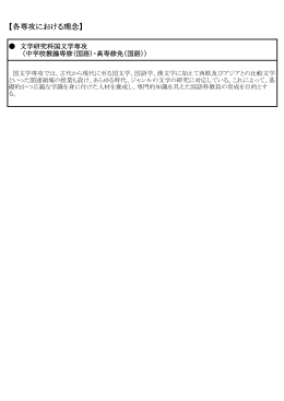 文学研究科 国文学専攻