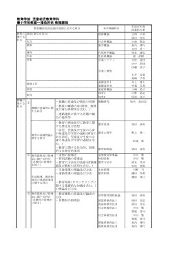 教育学部 児童幼児教育学科 小学校教諭一種免許状 教職課程