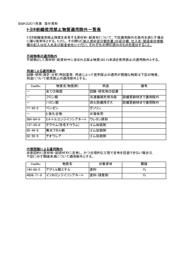 トヨタ紡織使用禁止物質適用除外一覧表 - Toyota Boshoku Corporation