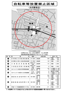 自転車等放置禁止区域