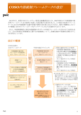 COSO内部統制フレームワークの改訂