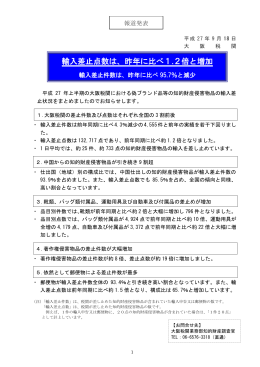 輸入差止点数は、昨年に比べ1.2倍と増加