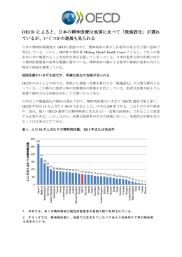 OECD によると、日本の精神医療は他国に比べて「脱施設化」が遅れ て
