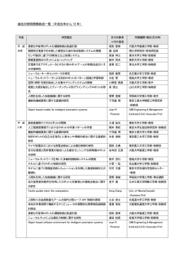過去の研究開発助成一覧（平成元年から 13 年）