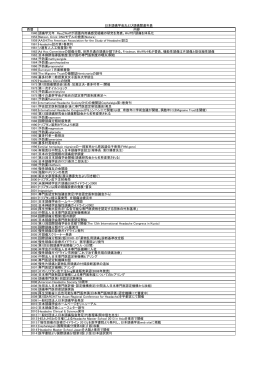 西暦 内容 1940 頭痛学元年 RayとWolffが頭蓋内疼痛