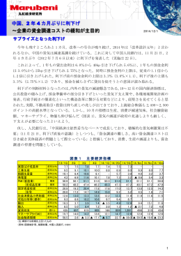 中国、2 年 4 カ月ぶりに利下げ ～企業の資金調達コストの緩和が