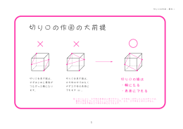 切り口の作図の大前提