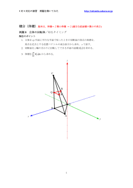 例題 8 立体の回転体／切るタイミング