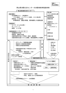 （岡山県提出）［PDF：568KB］