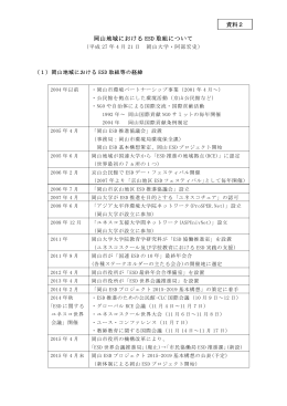 資料2 岡山地域におけるESD取組について（阿部委員） （PDF:258KB）