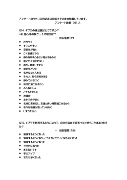 アンケートのうち、自由記述の回答をそのまま掲載しています。 アンケート