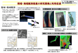 陸域・海域観測衛星の研究開発と利用促進