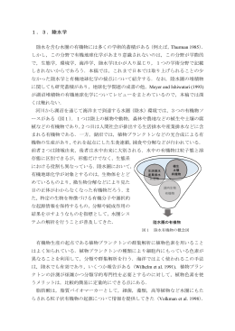 1．3．陸水学 陸水を含む水圏の有機物には多くの学術的蓄積がある