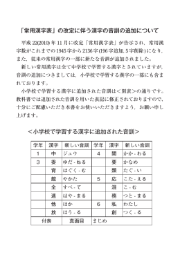＜小学校で学習する漢字に追加された音訓＞ 「常用漢字表」の改定に