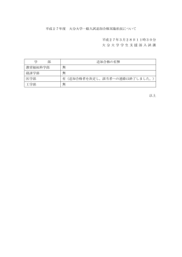 平成27年度一般入試追加合格実施状況を掲載しました。