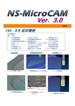 Ver. 3.0 追加機能