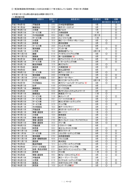 【一覧】従業員株式所有制度（いわゆる日本版ESOP等）を導入している