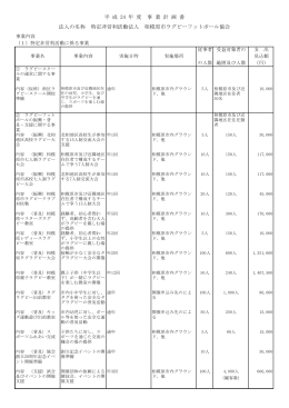平成24年度事業計画書（PDF