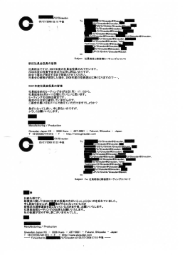 社員会内メール グループI